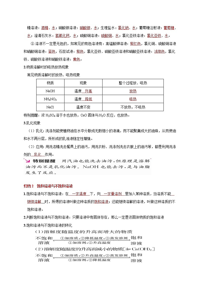 初中化学中考复习 考点 22 溶液及其及配制  （解析版）第2页