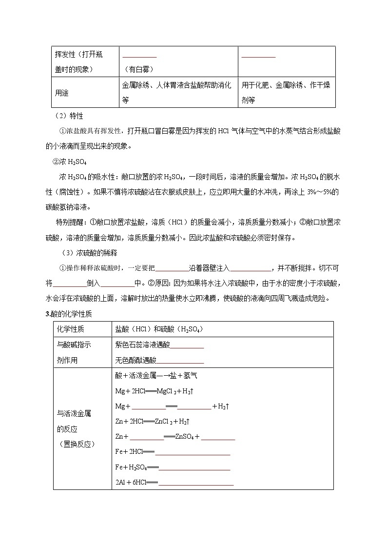 初中化学中考复习 考点 25 常见的酸和碱（学生版）第2页