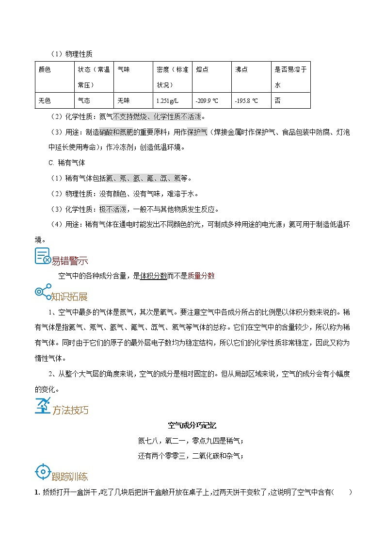 初中化学中考复习 考点05  空气的成分、用途、污染与防治-备战2022年中考化学一轮复习考点帮（解析版）第2页