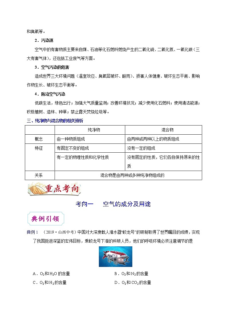 初中化学中考复习 考点05 空气的主要成分、用途和保护-备战2020年中考化学考点一遍过 试卷02