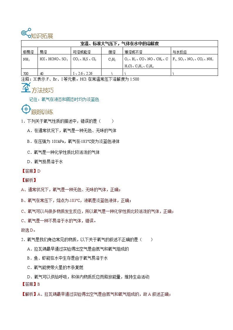 初中化学中考复习 考点06  氧气的性质和用途-备战2022年中考化学一轮复习考点帮（解析版）第2页