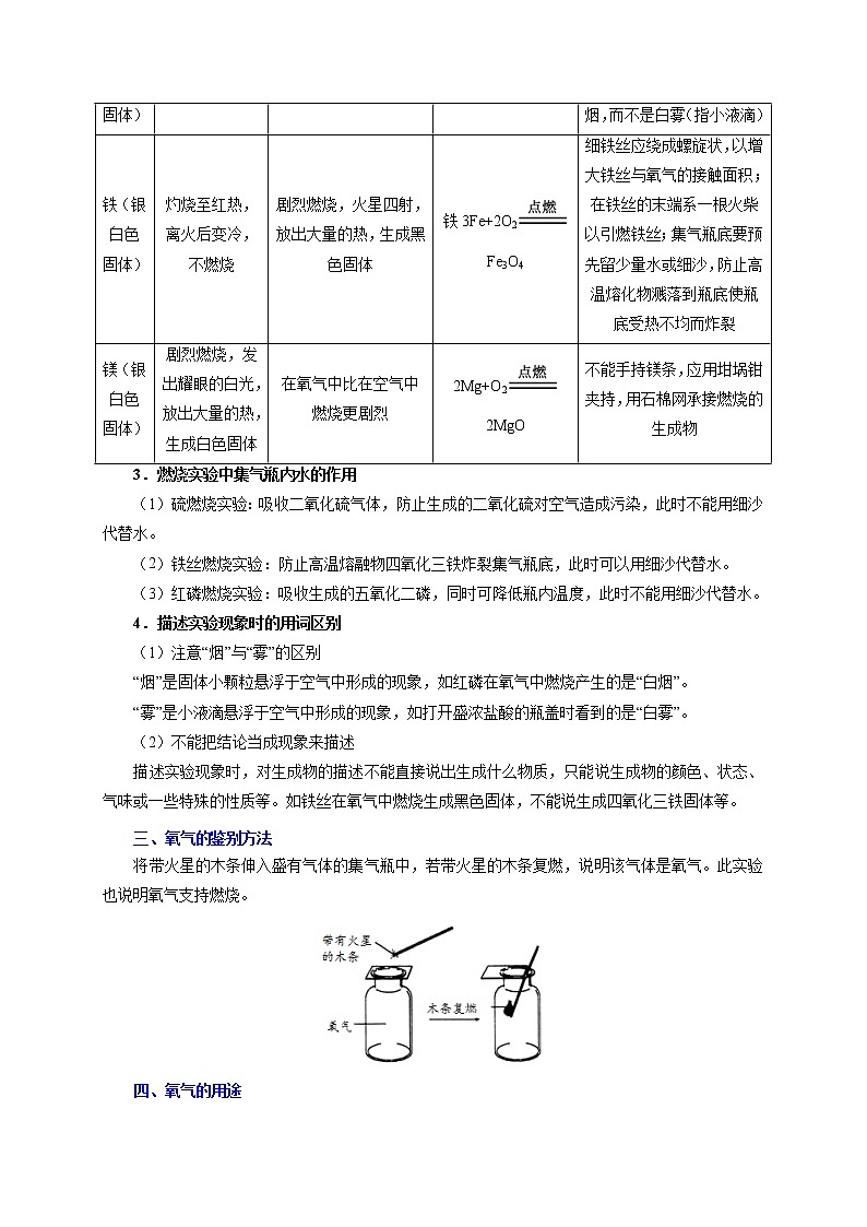 初中化学中考复习 考点07 氧气的性质和用途-备战2020年中考化学考点一遍过 试卷02