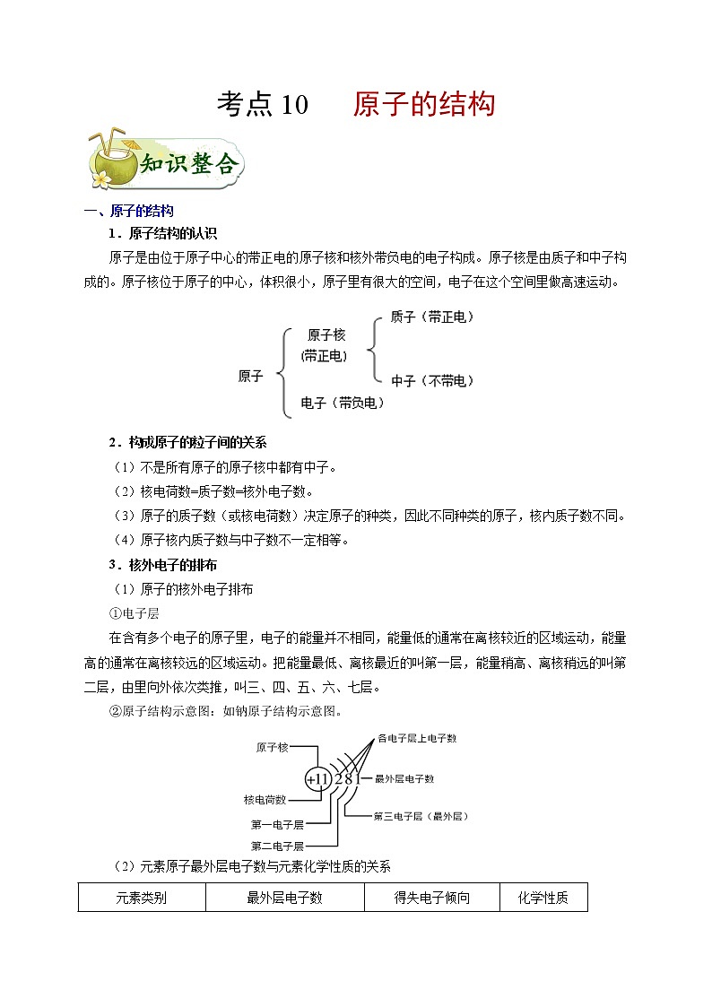 初中化学中考复习 考点10 原子的结构-备战2020年中考化学考点一遍过 试卷01