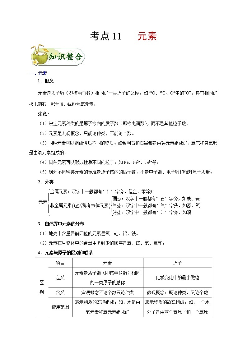 初中化学中考复习 考点11 元素-备战2020年中考化学考点一遍过 试卷01