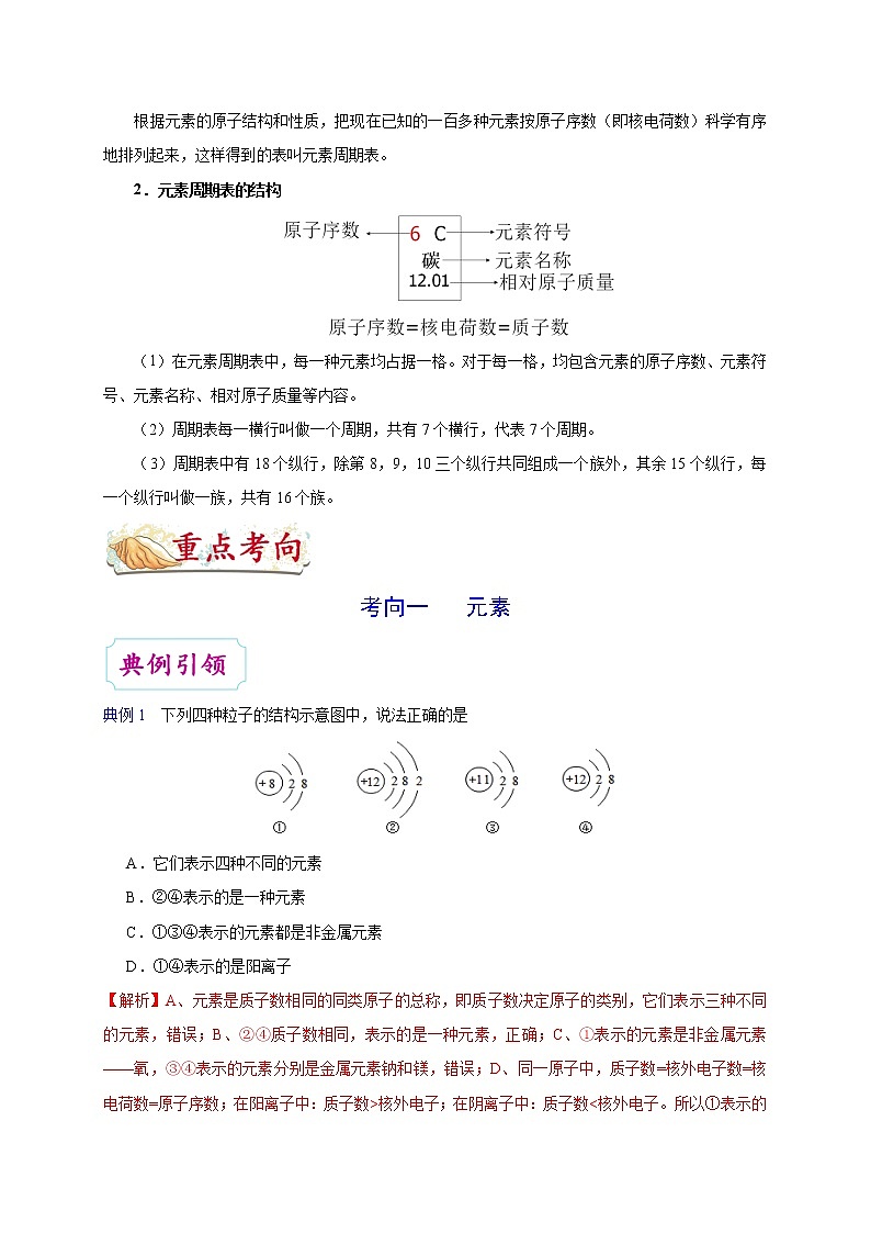 初中化学中考复习 考点11 元素-备战2020年中考化学考点一遍过 试卷03