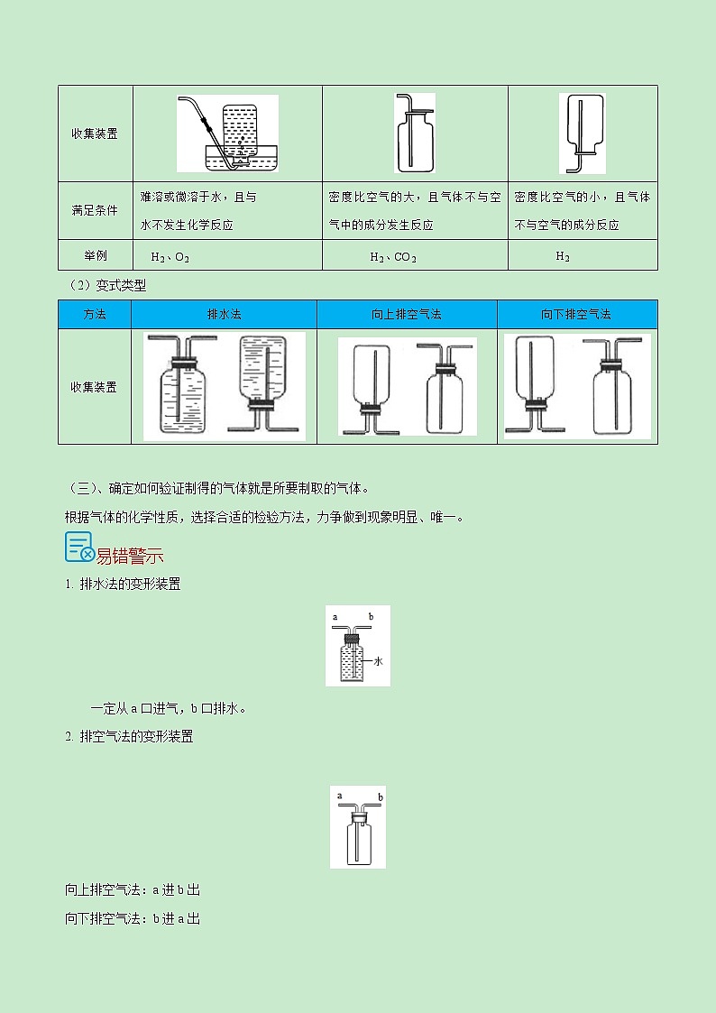 初中化学中考复习 考点21  二氧化碳的制法-备战2022年中考化学一轮复习考点帮（解析版） 试卷03