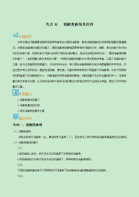 初中化学中考复习 考点31  溶解度曲线及应用-备战2022年中考化学一轮复习考点帮（解析版）