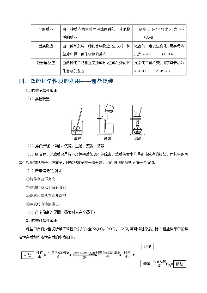 初中化学中考复习 考点33 盐的化学性质-中考化学考点一遍过第2页