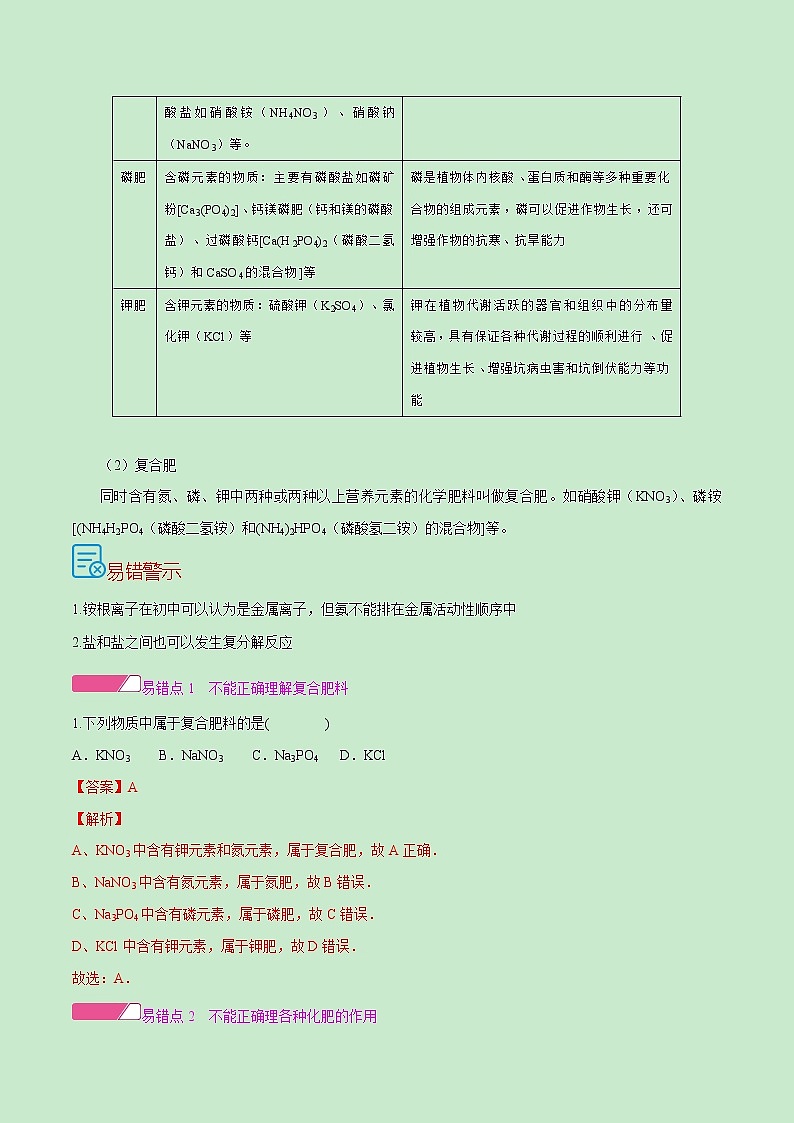 初中化学中考复习 考点40  化学肥料-备战2022年中考化学一轮复习考点帮（解析版） 试卷02