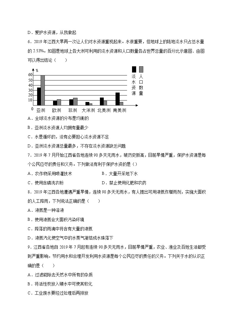 初中化学中考复习 热点06  江西大旱（原卷版）-2020中考化学热点话题命题全透视第2页