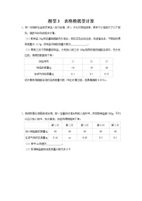 初中化学中考复习 题型3 表格数据型计算-备战2020年中考化学计算题型特训（原卷版）