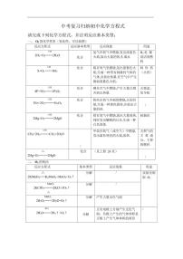 初中化学中考复习 中考复习归纳初中化学方程式及初中化学方程式网络图练习（PDF版 无答案）