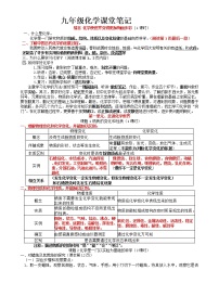 初中化学中考复习 中考复习之化学知识点汇编