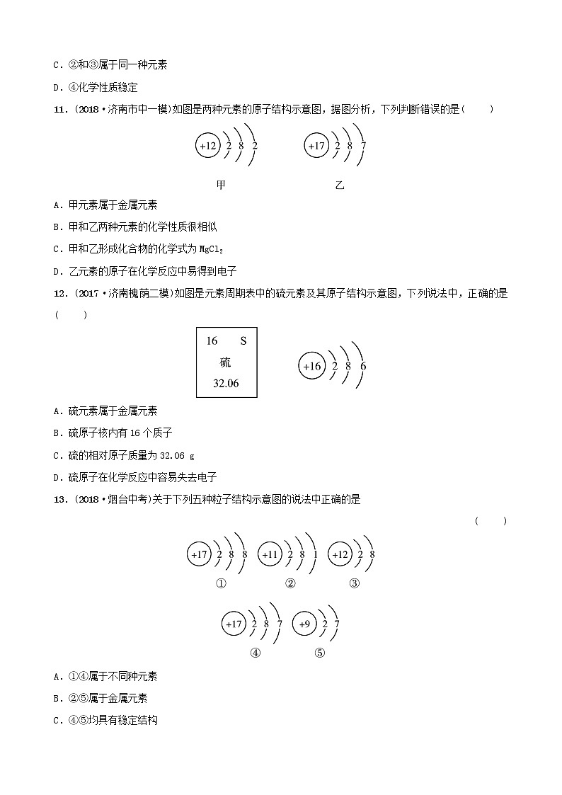 初中化学中考复习 中考化学总复习第四讲物质构成的奥秘好题随堂演练第3页
