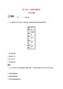 初中化学中考复习 中考化学总复习优化设计第一板块基础知识过关第八单元金属和金属材料知能优化训练