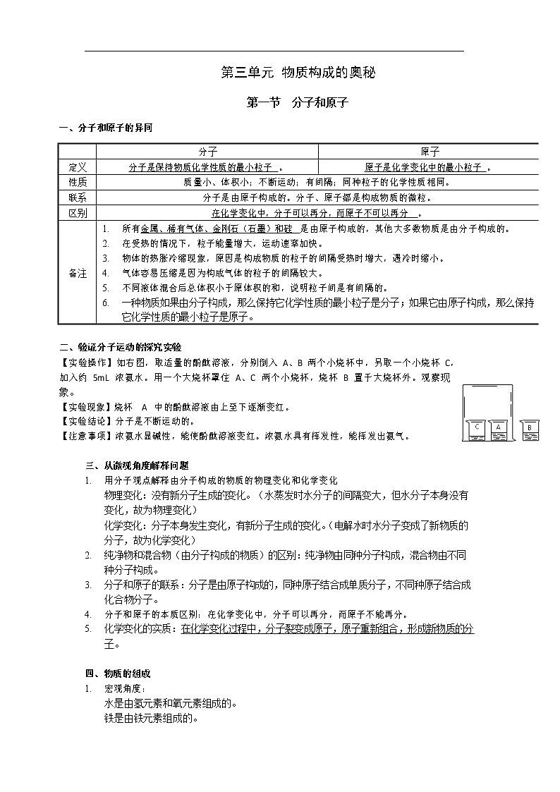 第三单元物质构成的奥秘01