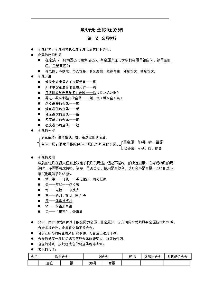 第八单元金属和金属材料第1页