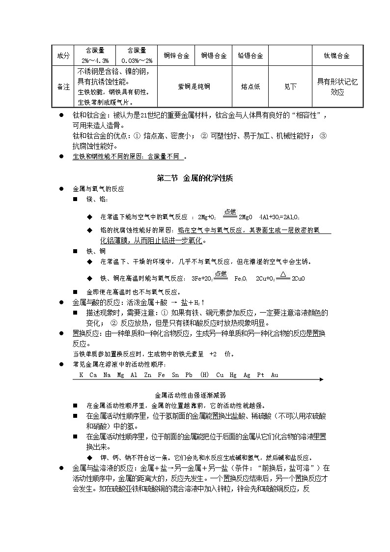 第八单元金属和金属材料第2页