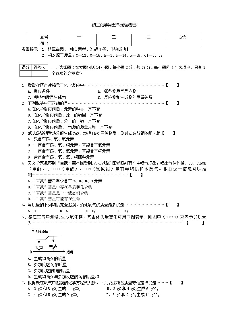 九上化学第5单元试卷（试题内容：化学方程式）第1页