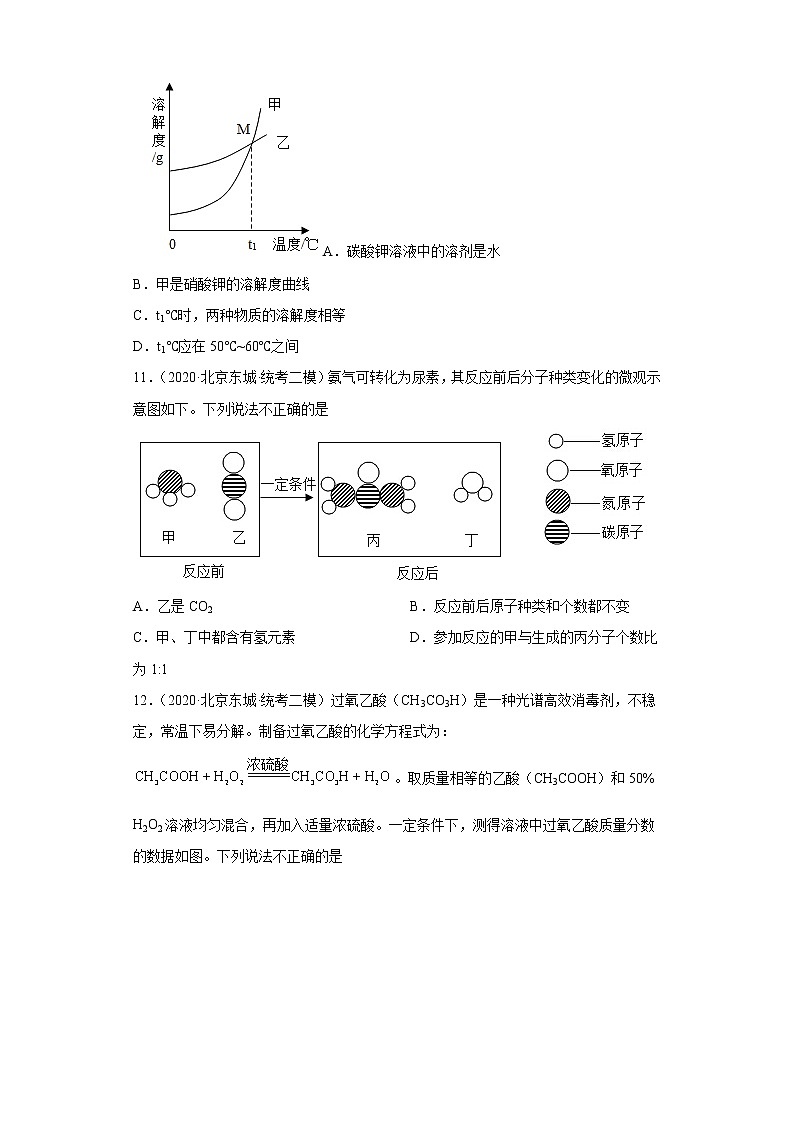 2020-2022年北京市东城区中考化学二模试题汇编-选择题第3页