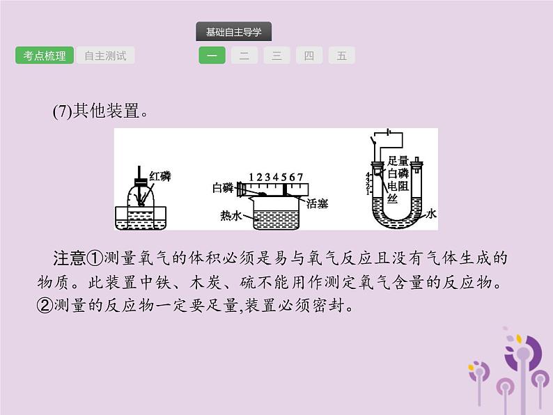 初中化学中考复习 中考化学总复习优化设计第一板块基础知识过关第二单元我们周围的空气课件第6页