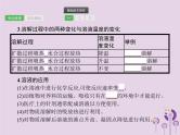 初中化学中考复习 中考化学总复习优化设计第一板块基础知识过关第九单元溶液课件