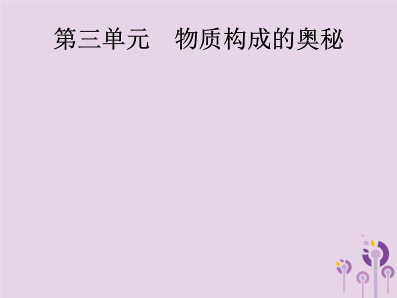 初中化学中考复习 中考化学总复习优化设计第一板块基础知识过关第三单元物质构成的奥秘课件01