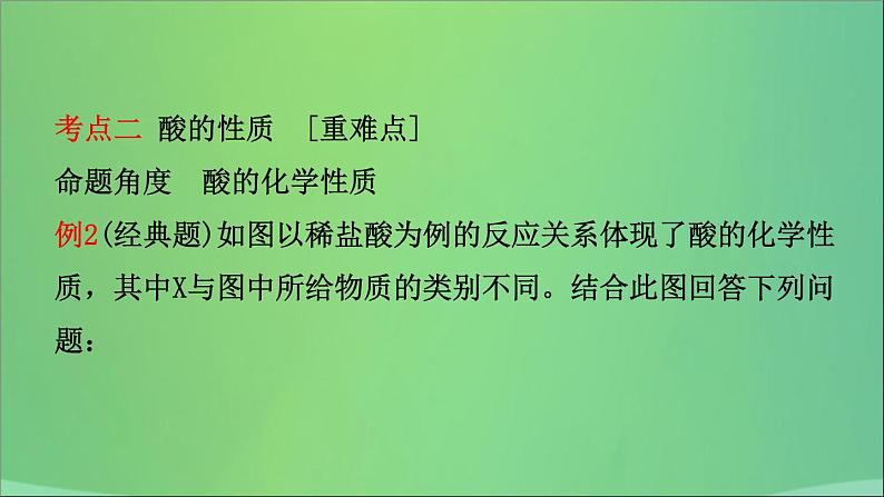 初中化学中考复习 中考化学总复习第九讲酸和碱课件05