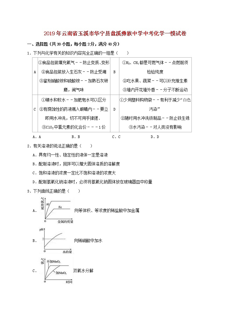 初中化学中考复习 云南省玉溪市华宁县盘溪彝族中学2019年中考化学一模试卷（含解析）第1页