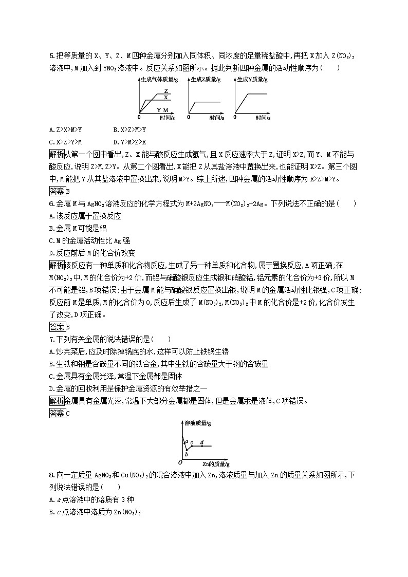 初中化学中考复习 中考化学总复习优化设计第一板块基础知识过关阶段检测四金属和金属材料第2页