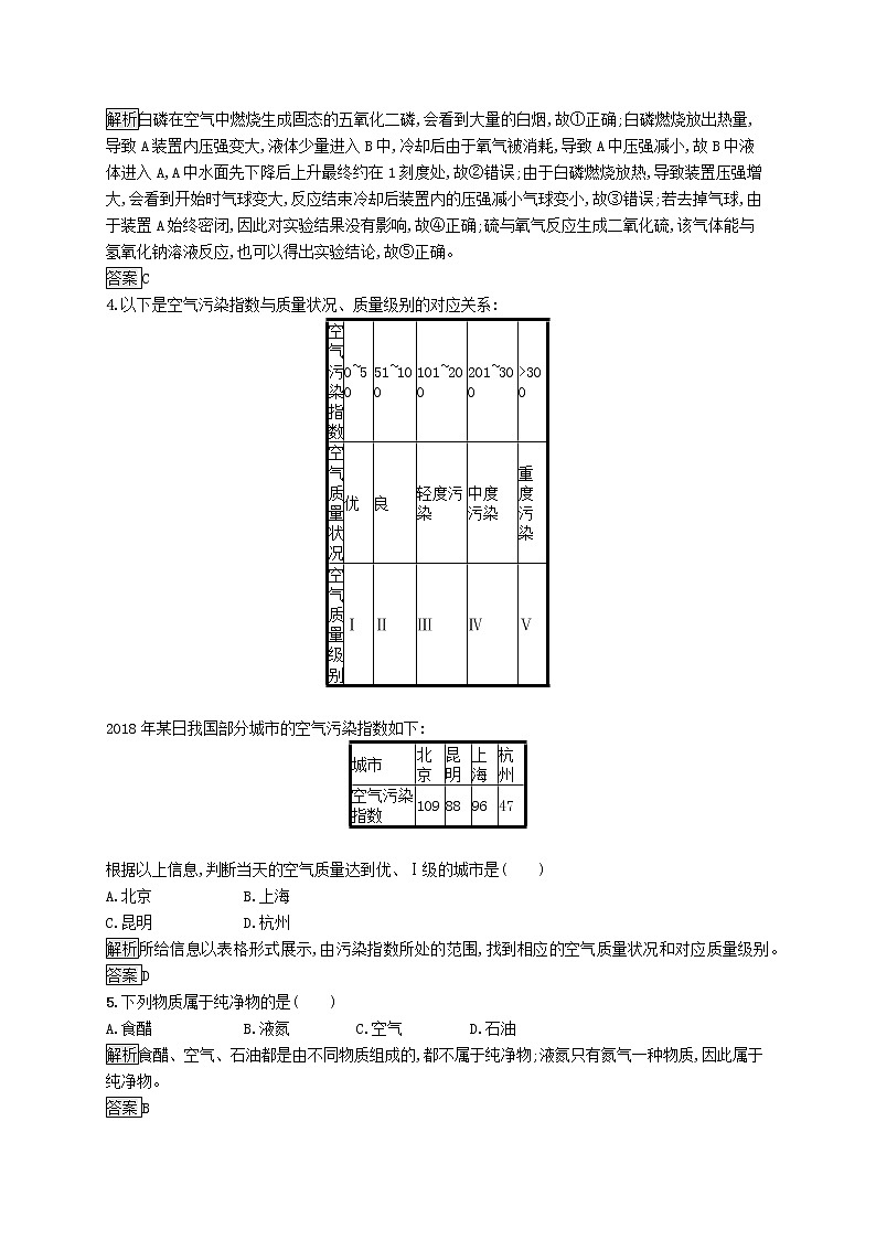 初中化学中考复习 中考化学总复习优化设计第一板块基础知识过关阶段检测一走进化学世界我们周围的空气第2页