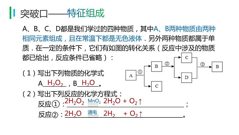 初中化学中考复习 微专题05解密推断题-2022年中考化学一轮复习【微专题突破】精品课件05