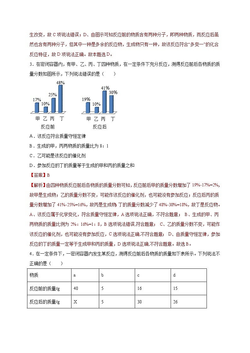 初中化学中考复习 专练02（中等培优选择50题）-2022年九年级化学中考备考考点必杀200题（人教版）（解析版）第2页
