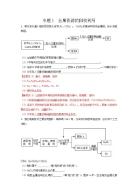 初中化学中考复习 专题01  金属的回收利用-备战2020年中考化学工艺流程题型特训（解析版）