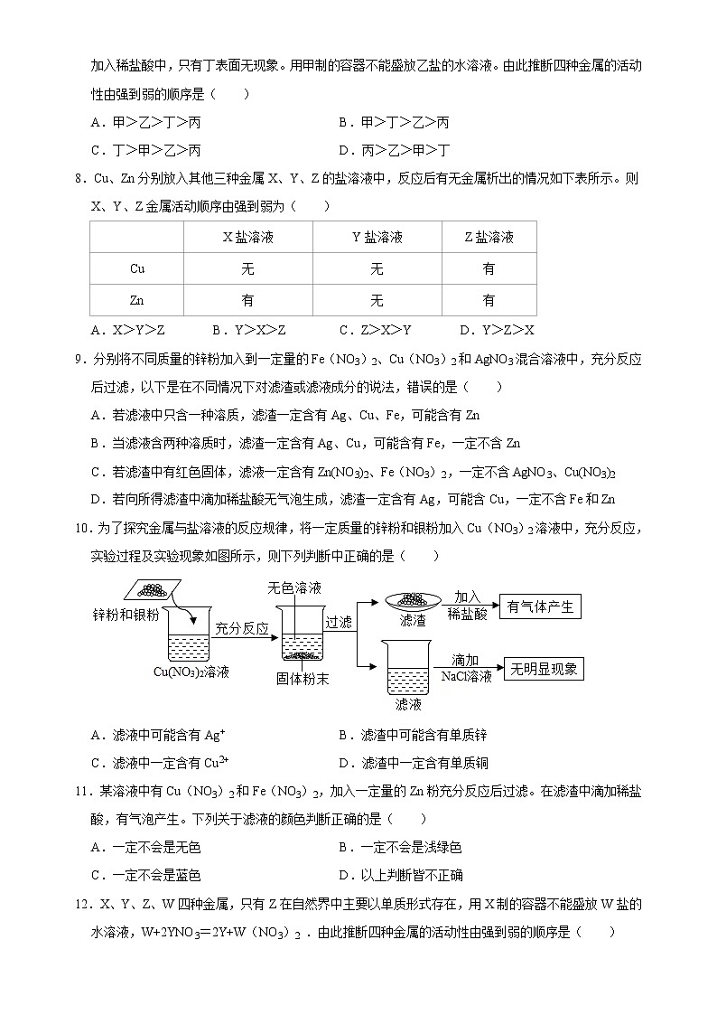 初中化学中考复习 专题02 金属重难点高频考点选择题专练（二）-2020年中考化学金属活动性特训（原卷版）第2页
