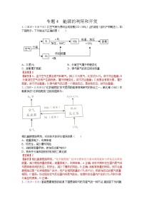 初中化学中考复习 专题04  能源的利用和开发-备战2020年中考化学工艺流程题型特训（解析版）