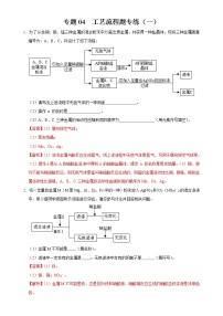 初中化学中考复习 专题04 金属重难点工艺流程题专练（一）-2020年中考化学金属活动性特训（解析版）