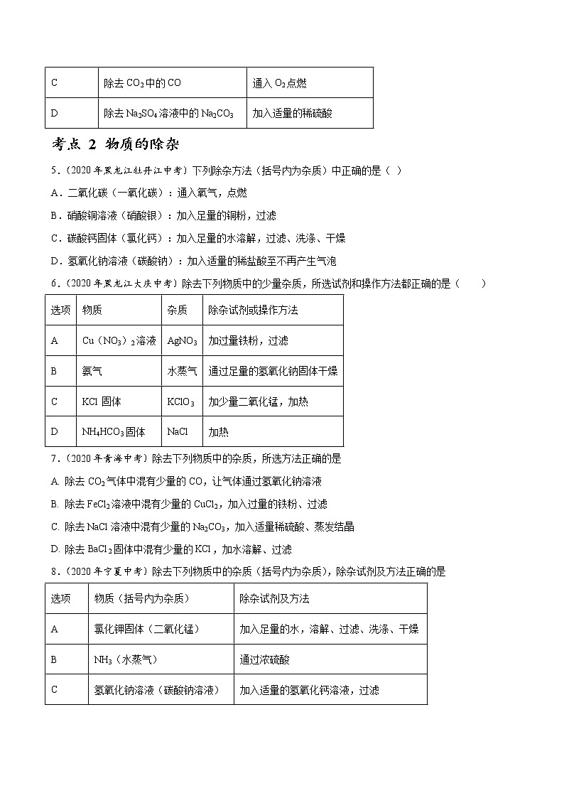 初中化学中考复习 专题18 物质的检验、鉴别与除杂-2020年中考真题化学分项汇编（原卷版）第2页