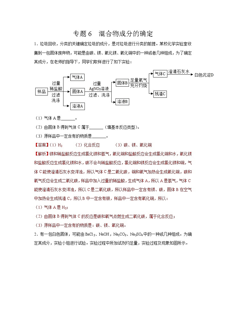 初中化学中考复习 专题06  混合物成分的确定-备战2020年中考化学工艺流程题型特训（解析版）第1页