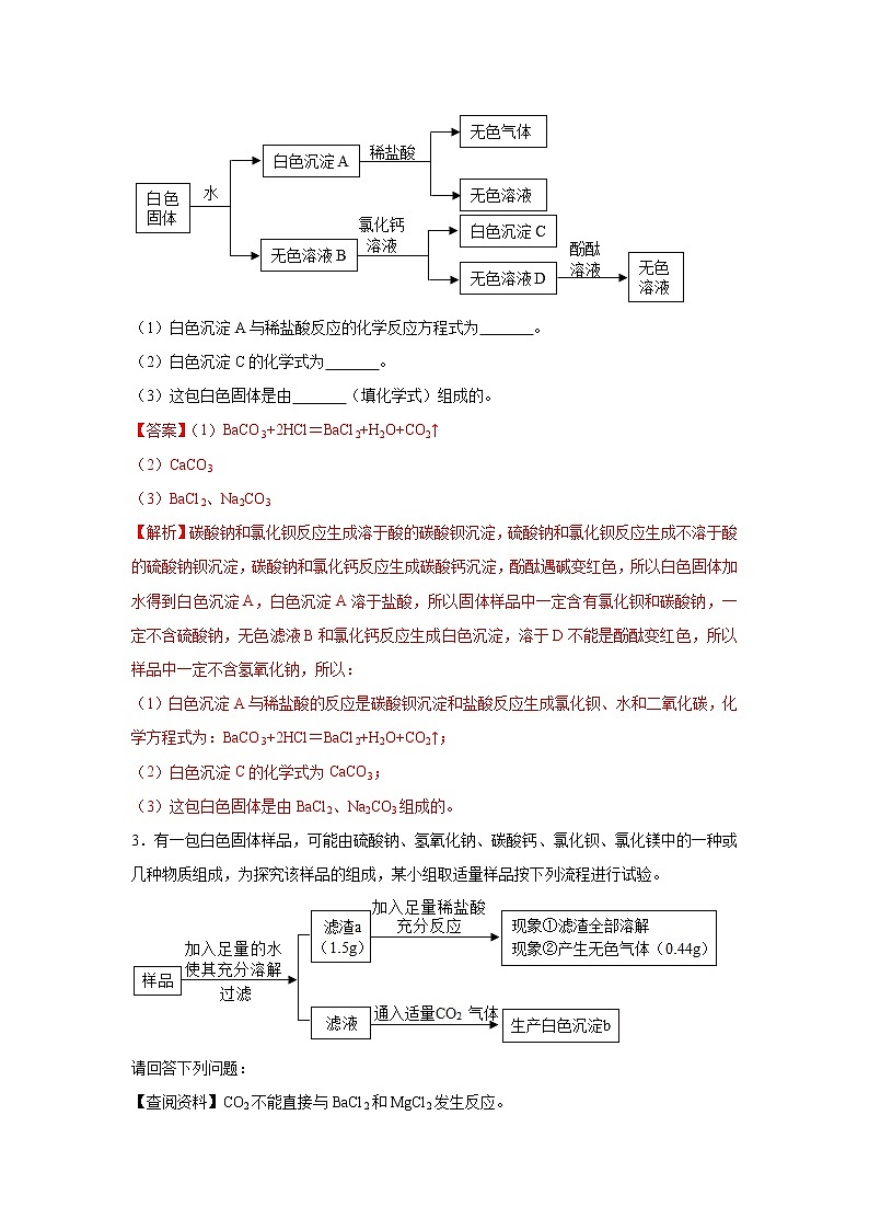 初中化学中考复习 专题06  混合物成分的确定-备战2020年中考化学工艺流程题型特训（解析版）第2页