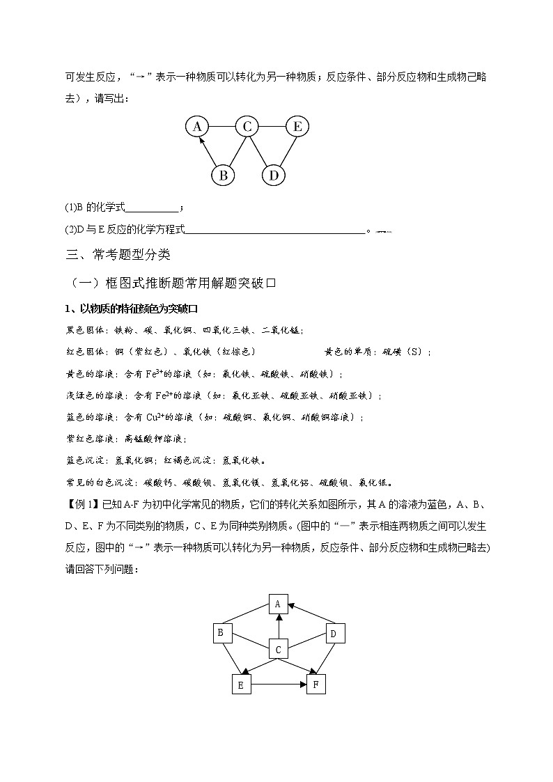 初中化学中考复习 专题五物质的推断-2020九年级中考化学复习讲义第3页
