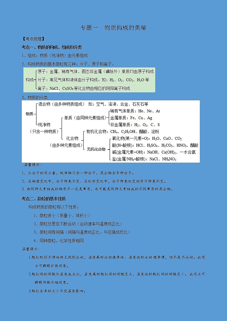 初中化学中考复习 专题一物质构成的奥秘-2020九年级中考化学复习讲义第1页