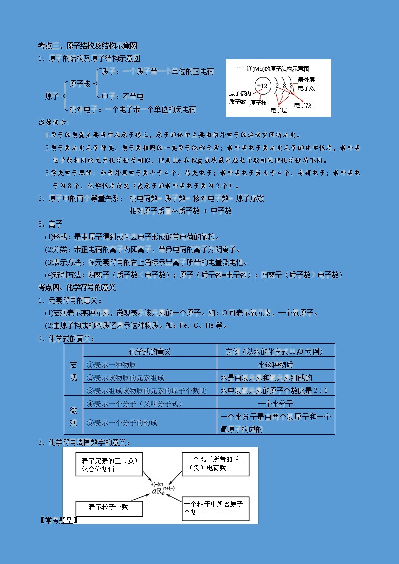 初中化学中考复习 专题一物质构成的奥秘-2020九年级中考化学复习讲义第2页