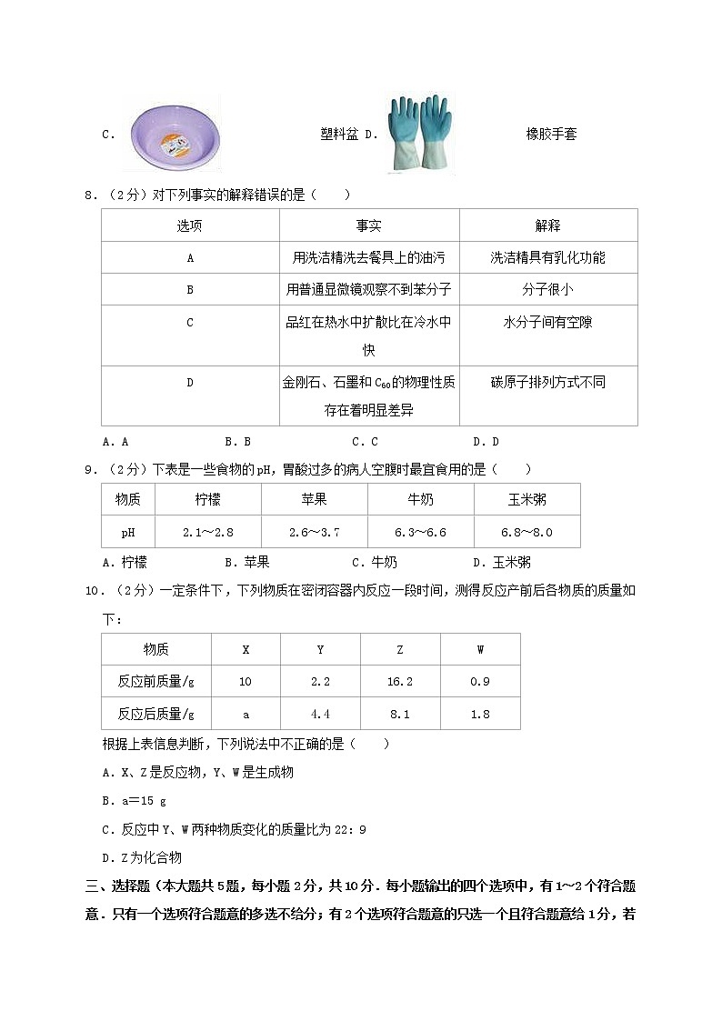 初中化学中考复习 天津市部分区2019年中考化学二模试卷（含解析）第2页