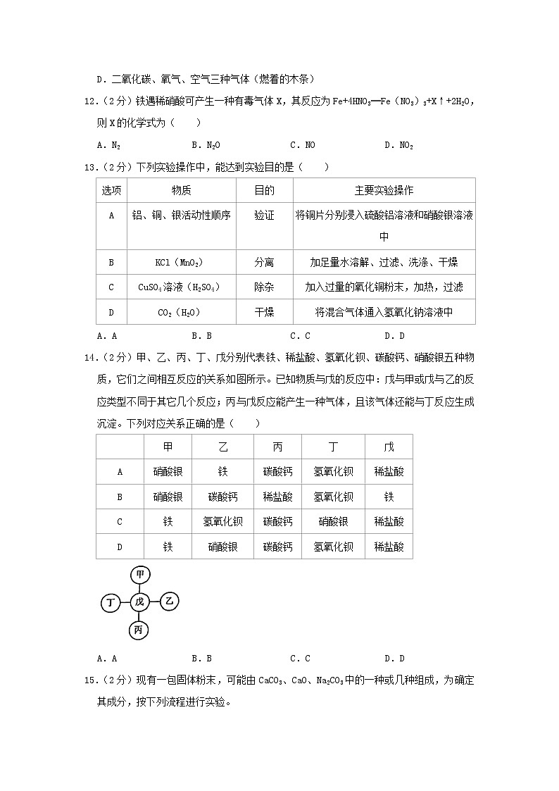 初中化学中考复习 天津市河西区2019年中考化学二模试卷（含解析）第3页
