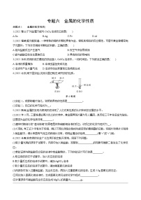 2023年中考化学一轮基础知识专题练习 专题六  金属的化学性质（无答案）