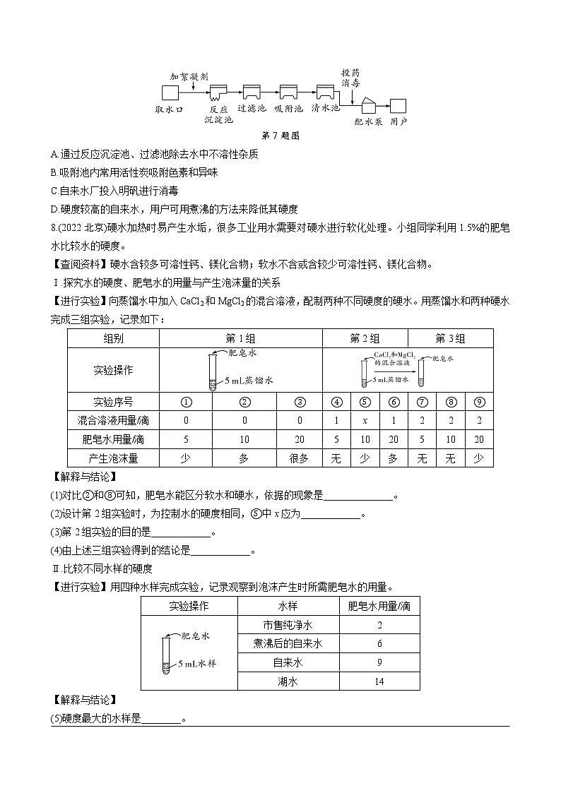 2023年中考化学一轮基础知识专题练习 专题三  自然界的水（无答案）第2页