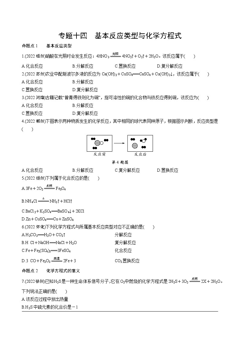 2023年中考化学一轮基础知识专题练习 专题十四  基本反应类型与化学方程式（无答案）第1页