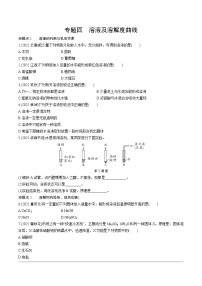 2023年中考化学一轮基础知识专题练习 专题四  溶液及溶解度曲线（无答案）