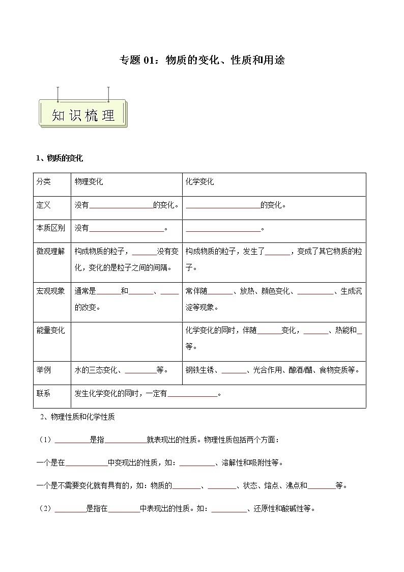 专题01 物质的变化和性质、用途- 决胜2023年中考化学一轮地毯式复习（全国通用）01
